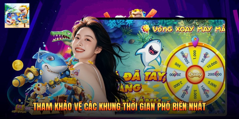 Tham khảo về các khung thời gian phổ biến nhất